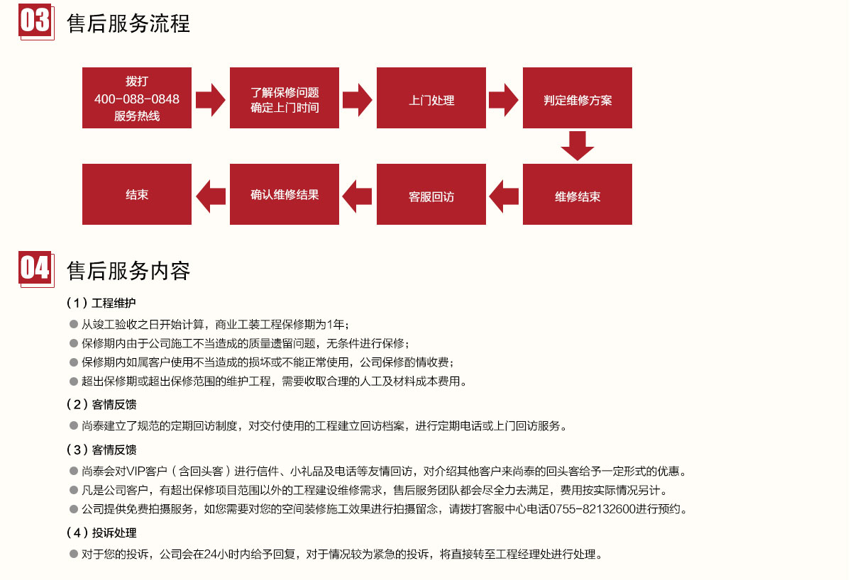深圳装修公司,尚泰装饰集团,售后服务
