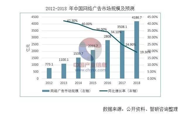 深圳湾科技生态园,互联网广告公司,办公室装修设计